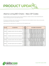 CPAB_Launch_Atama BC1 New codes