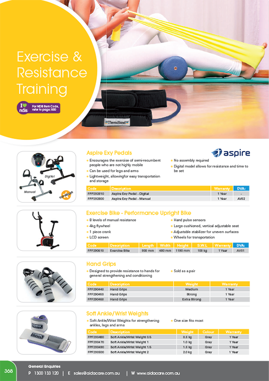 Exercise, Resistance & Physiotherapy